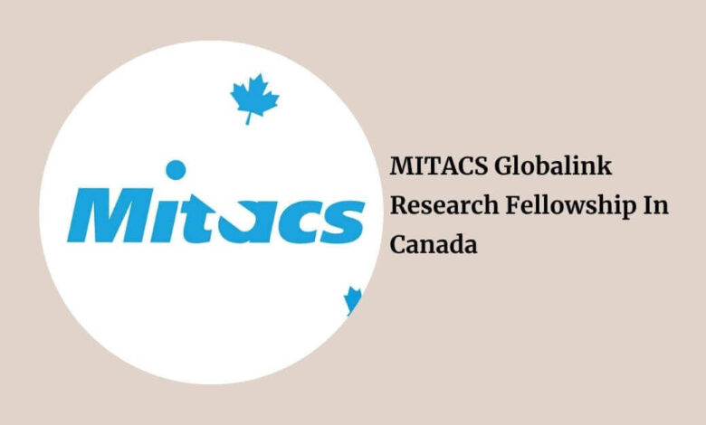 MITACS Globalink Research Fellowship In Canada