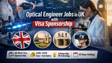 Optical Engineer Jobs in UK with Visa sponsorship