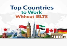 Top Countries to Work Without IELTS