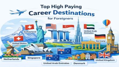 Top High Paying Career Destinations for Foreigners