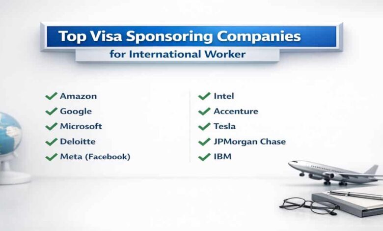 Top Visa Sponsoring Companies for International Worker