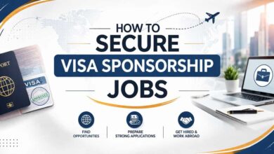 How to Secure Visa Sponsorship Jobs