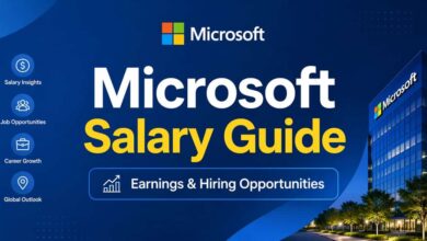 Microsoft Salary Guide