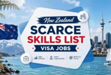 New Zealand Scarce Skills List Visa Jobs