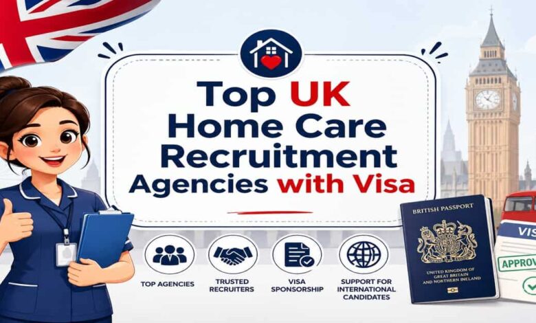 Top UK Home Care Recruitment Agencies with Visa