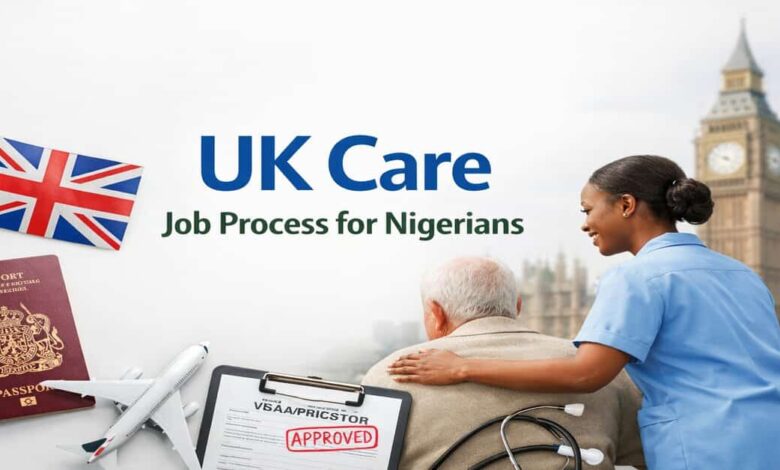 UK Care Job Application Process for Nigerians