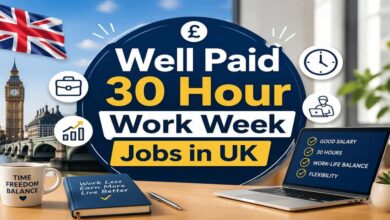Well Paid 30 Hour Work Week Jobs in UK